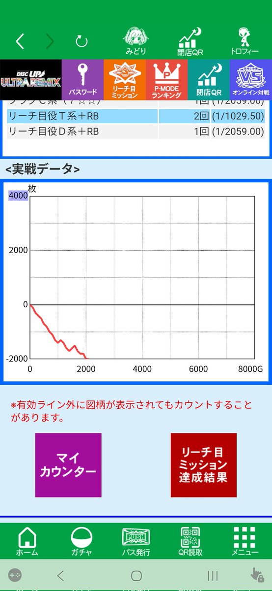 mashi__mas's tweet photo. −50
なんでピンになるとこの仕打ちなんだよ💢💢💢💢💢 https://t.co/BDsbMIq6lp