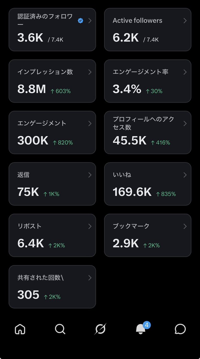 るんちゃん🦋 tweet media