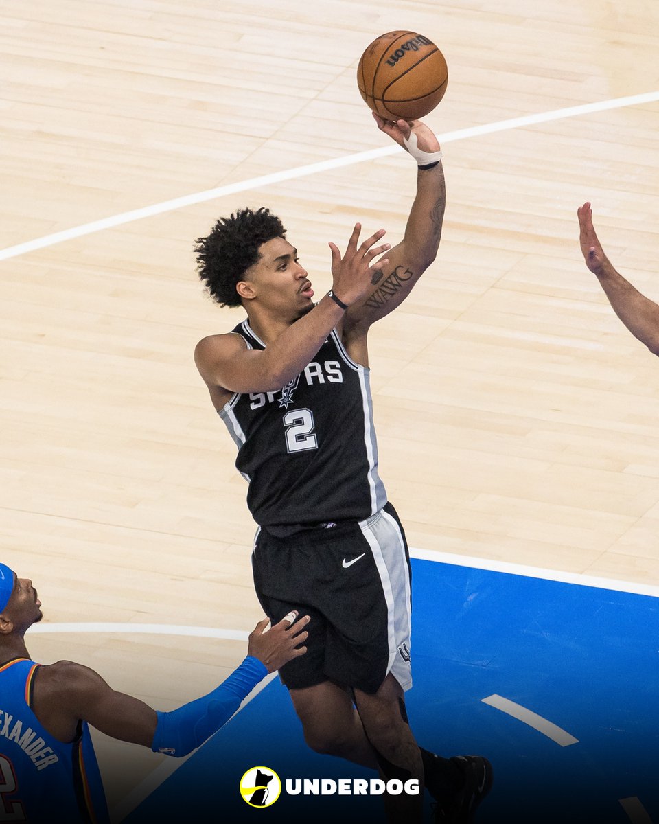 Underdog NBA tweet media