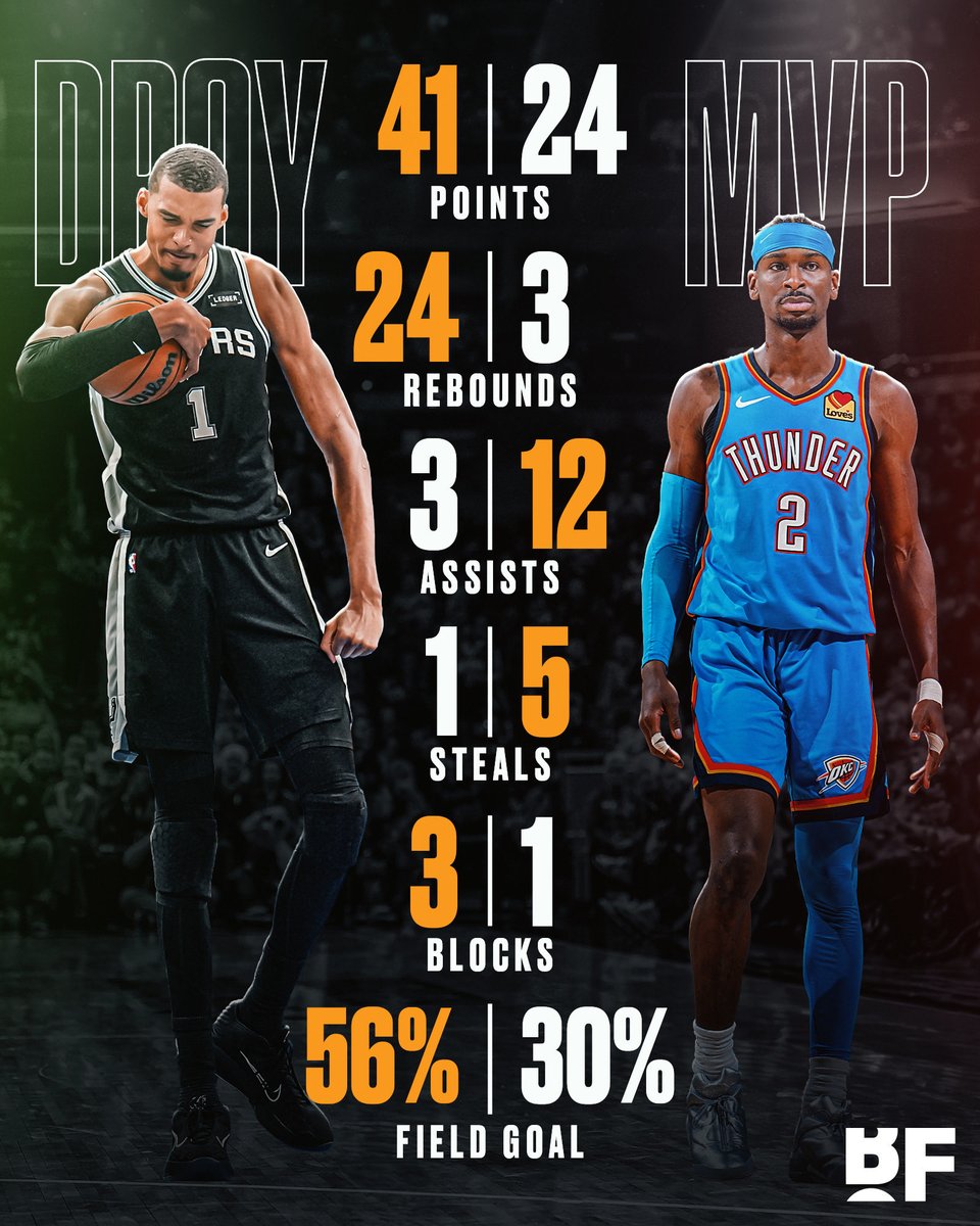 Basketball Forever tweet media