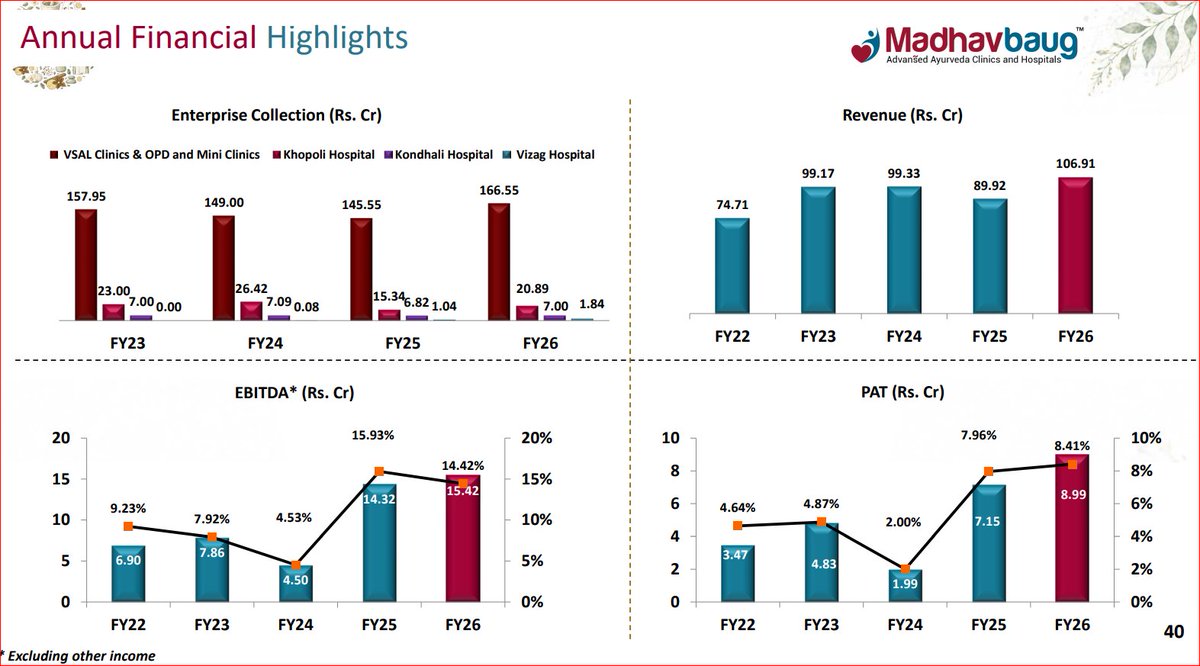 Equity Concall tweet media