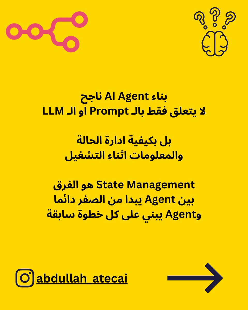 AbdullahATECAI's tweet photo. https://t.co/kIRKThgd2V