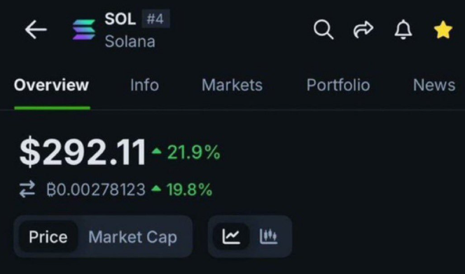 Solana Hub tweet media