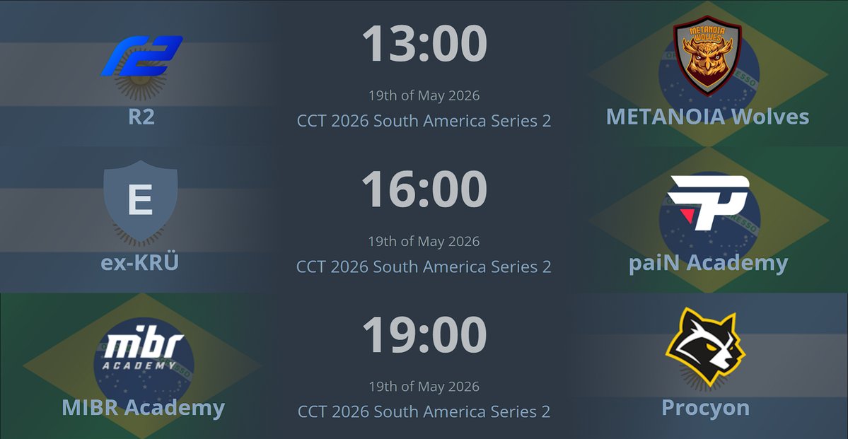 CS2 arg 🇦🇷 tweet media