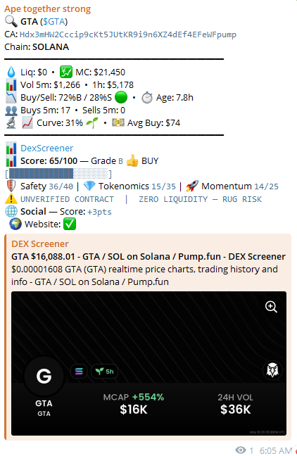Xoo_Fi's tweet photo. Another free signal. https://t.co/GtZjp9YPA8