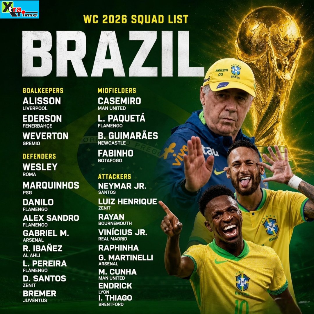 CamBabon's tweet photo. 🇧🇷 OFFICIAL: Brazil release full World Cup squad by Carlo Ancelotti.

✅ Neymar Jr
✅ Alisson
✅ Endrick
❌ João Pedro
❌ Bento
❌ Andrey Santos
❌ Thiago Silva

#Brazil #Fifa #FifaWorldCup #XtraTime https://t.co/GO6gR92V0n