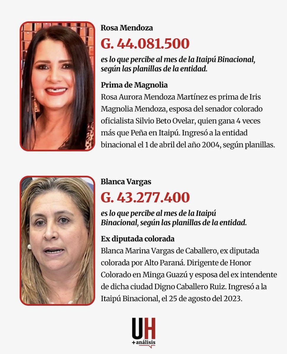Boomerating's tweet photo. @SantiPenap @raulatorre Le parece justo? Esa Vargas es una cretina deberían de echarle https://t.co/SIZgsFDlbx