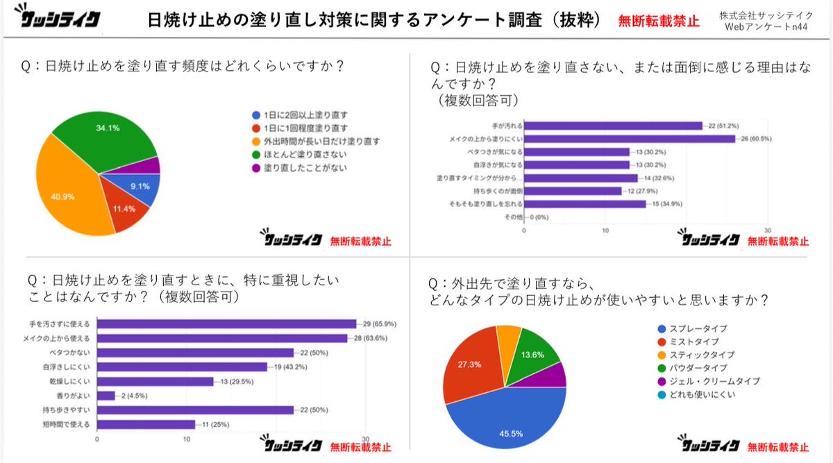 株式会社サッシテイク/PR担当 tweet media