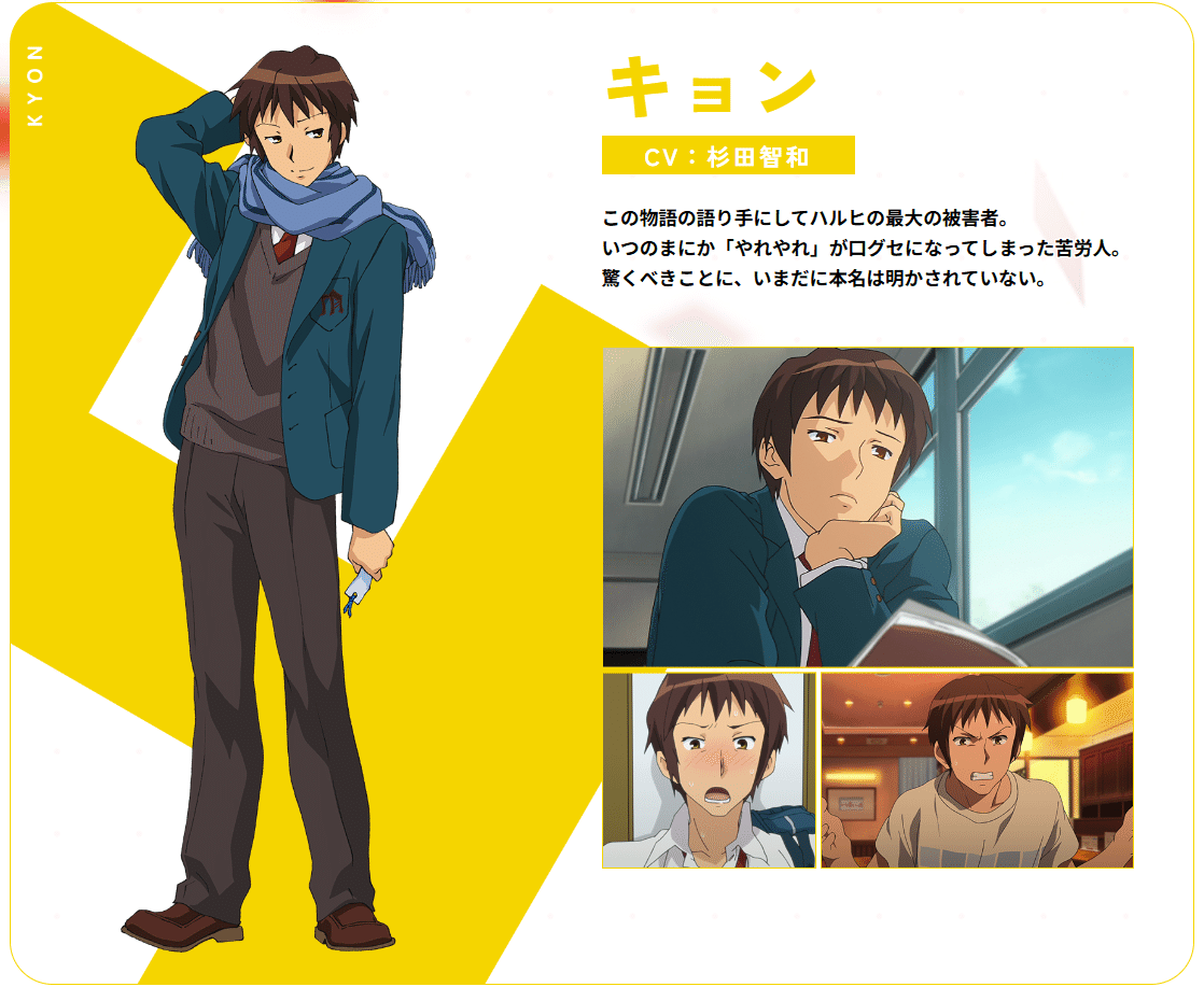 キョン 声優
