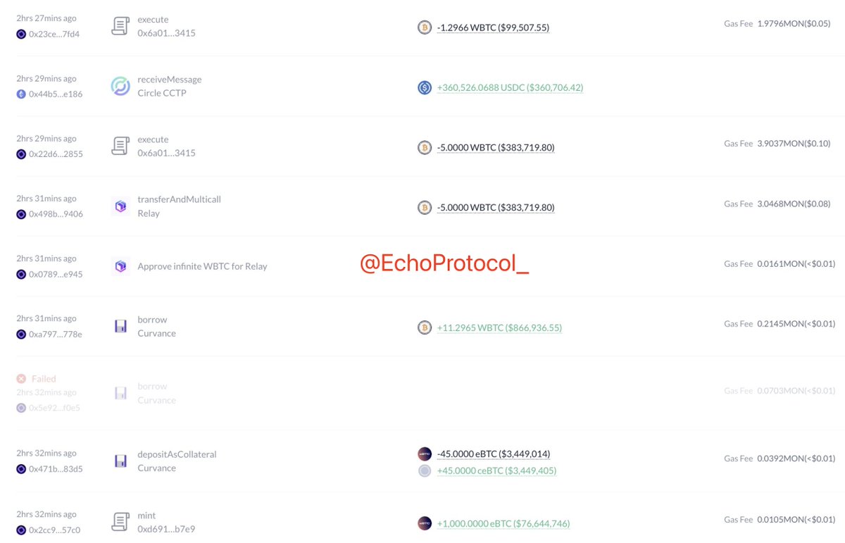 Lookonchain tweet media