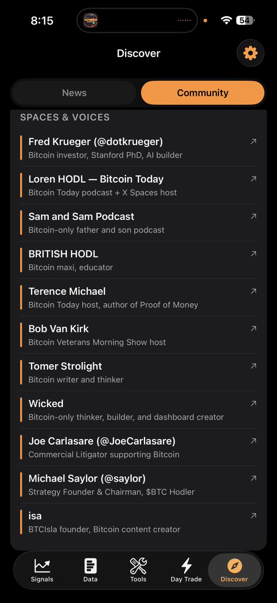 ₿itcoin ₿ull tweet media
