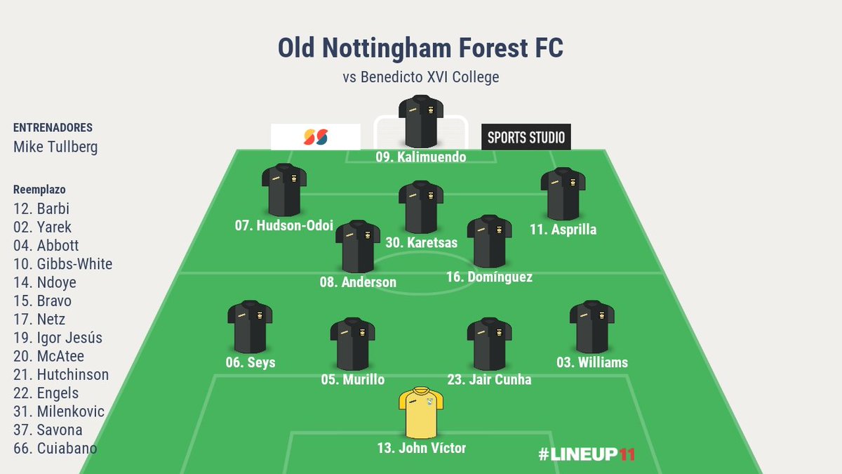 Old Nottingham Forest FC tweet media