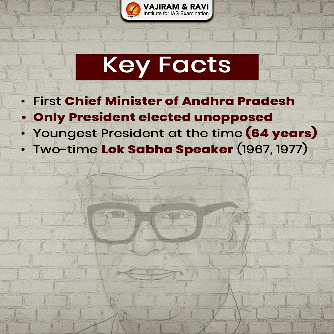 VajiramRavi's tweet photo. Remembering Neelam Sanjiva Reddy on his birth anniversary — freedom fighter, statesman, and the only unopposed President of India 🇮🇳
#NeelamSanjivaReddy #IndianPolity #UPSC #UPSCPreparation #HistoryOfIndia #PresidentOfIndia #IndianHistory #UPSCCSE #VajiramAndRavi #FactFile https://t.co/kk9QvsbPCV