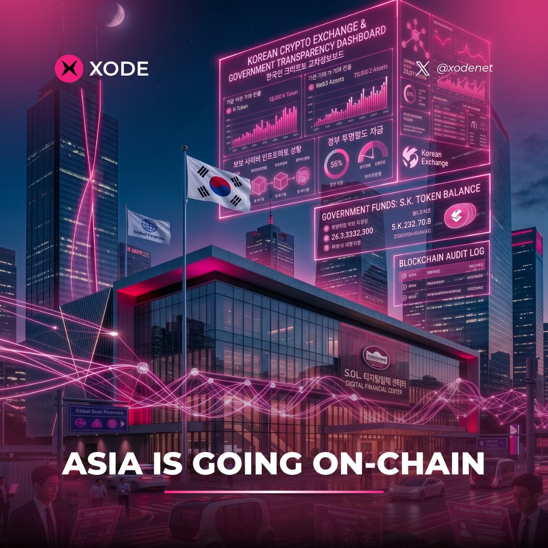 Xode Blockchain tweet media