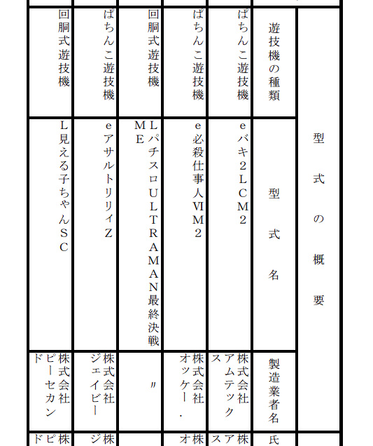 パチンコ・パチスロ.com tweet media