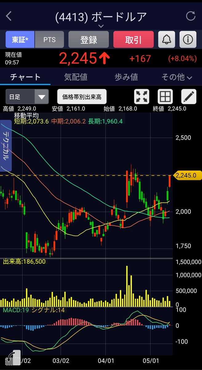 みにみにK tweet media