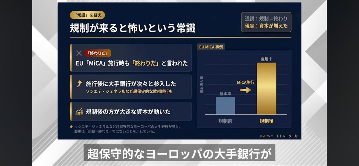 toukaran's tweet photo. クラリティ法案の全貌を話します。ビットコインとXRPに今何が起きているのか https://t.co/MLFogYj29G @YouTubeより https://t.co/EHJk2Np54f