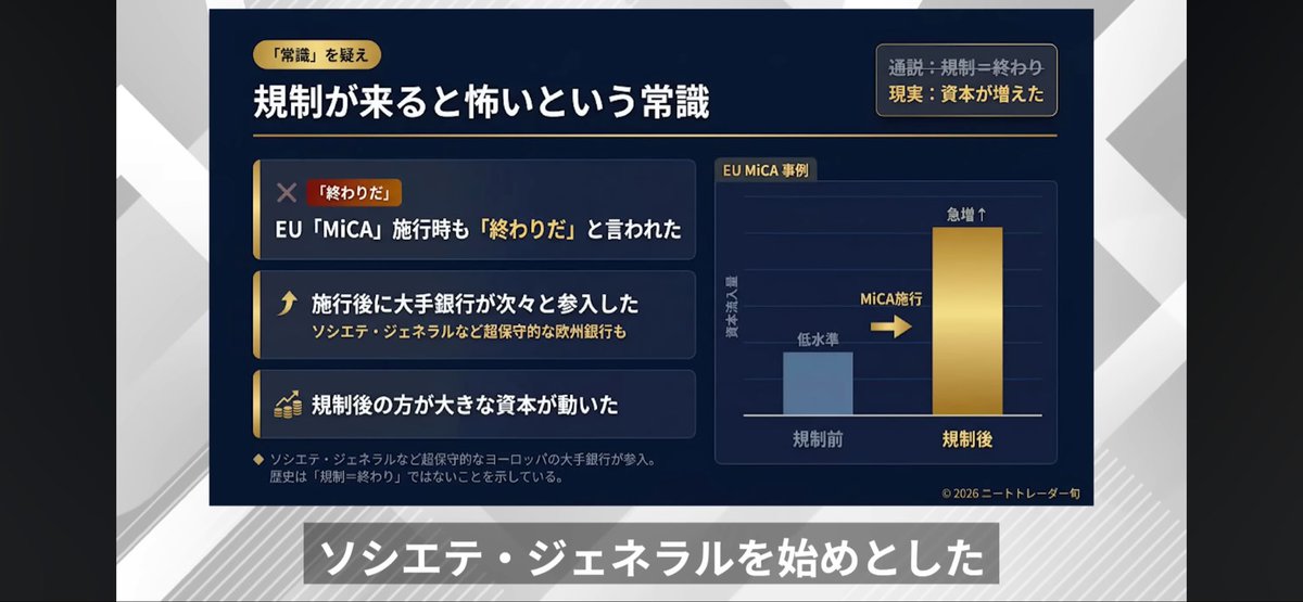 toukaran's tweet photo. クラリティ法案の全貌を話します。ビットコインとXRPに今何が起きているのか https://t.co/MLFogYj29G @YouTubeより https://t.co/EHJk2Np54f