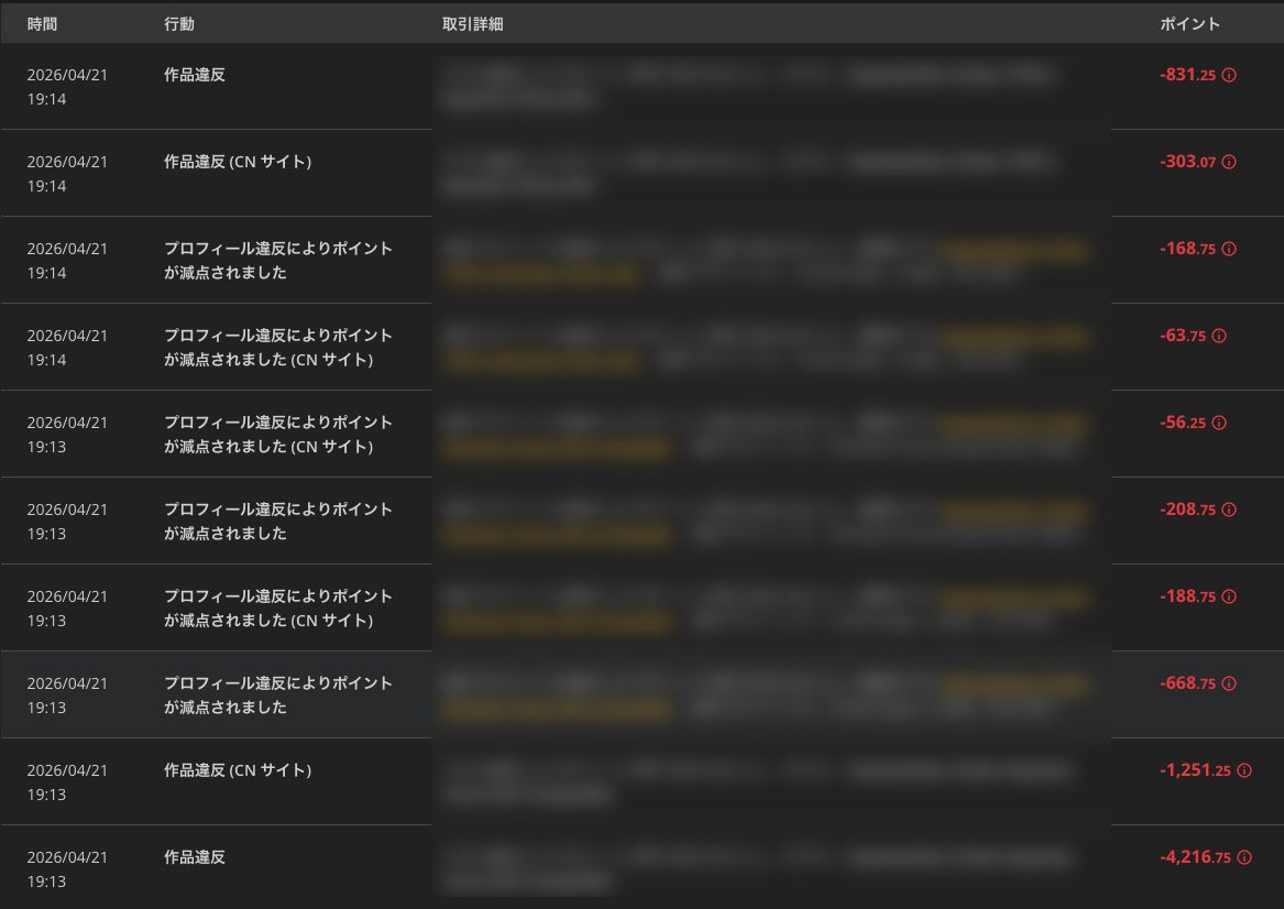 かにかにパニック tweet media