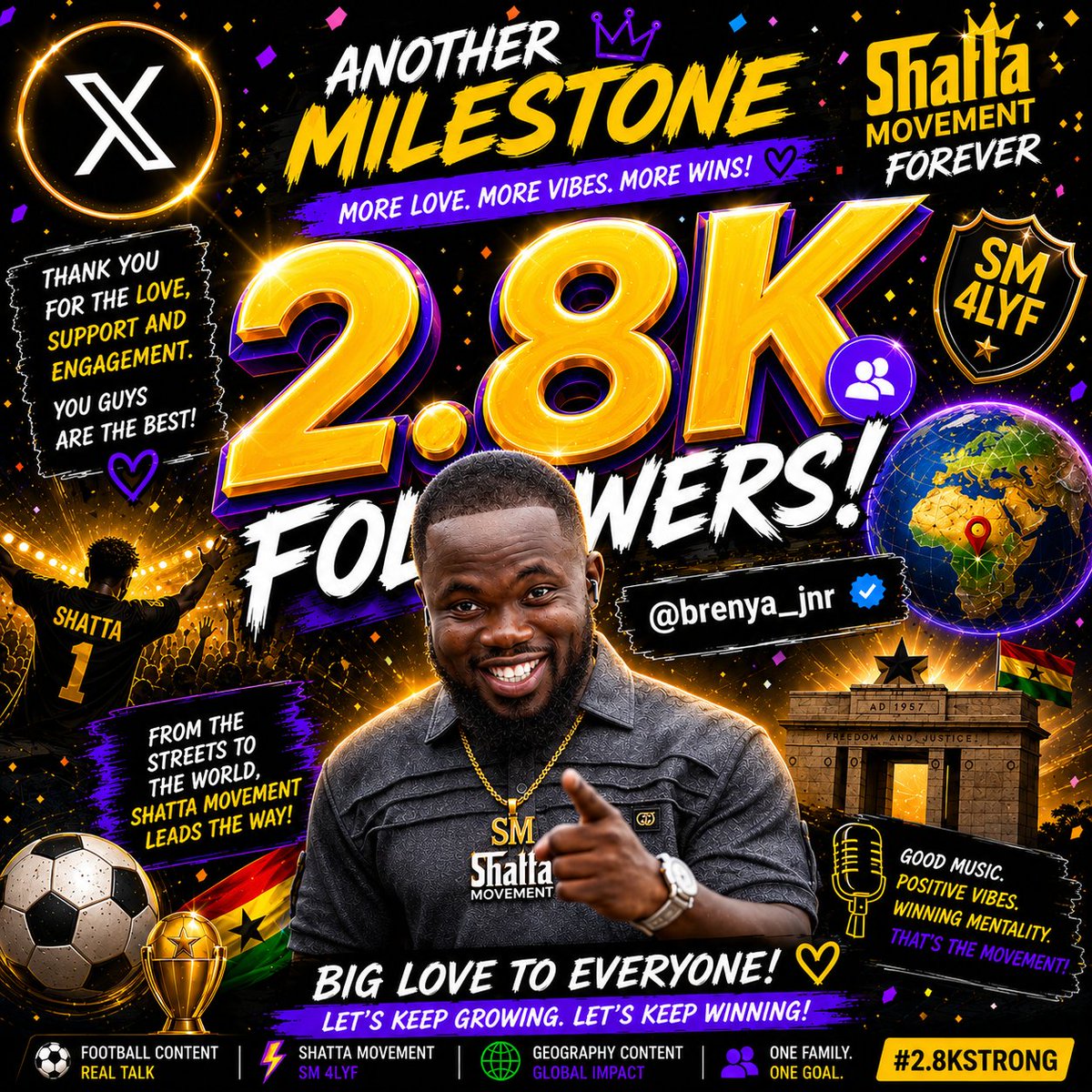 brenya_jhunior's tweet photo. Thanks y’all let’s gooooo…..  don’t forget to turn on notifications 🔔 and engage I’m very active. 
#Roadto5K #ThereisHope https://t.co/spoWBXJlyk