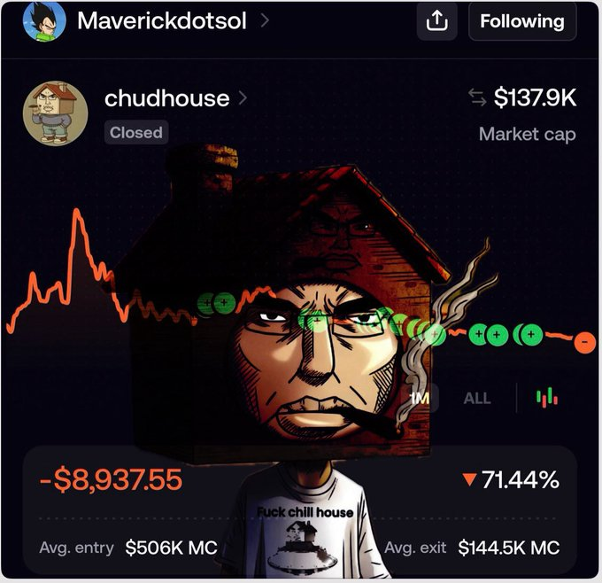 chudhouse tweet media