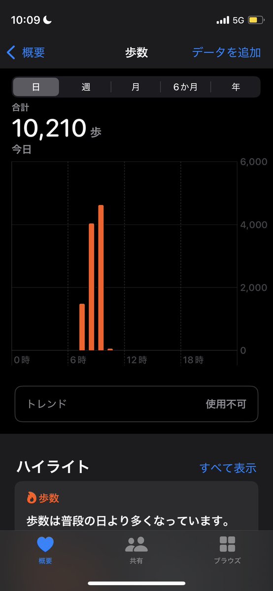 かじゃ tweet media