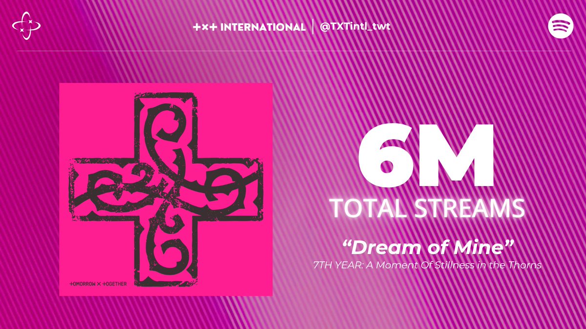 TXT INTERNATIONAL tweet media