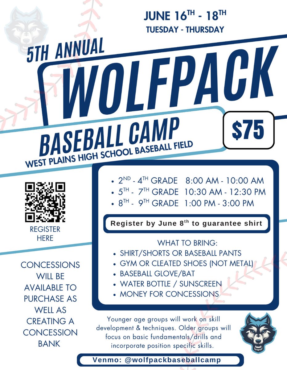 West Plains Wolves Baseball tweet media