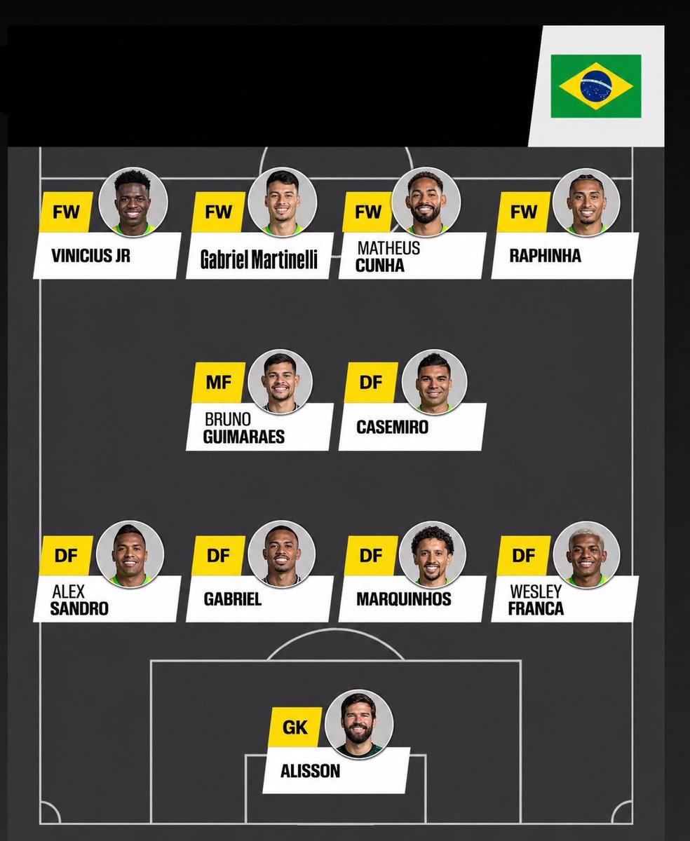 Thiago Pessoa tweet media