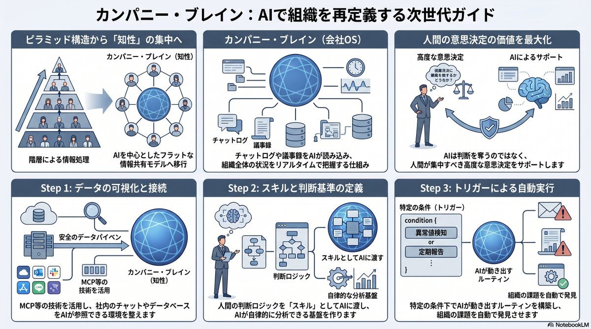 YanYan @日々AIに感謝する人 tweet media