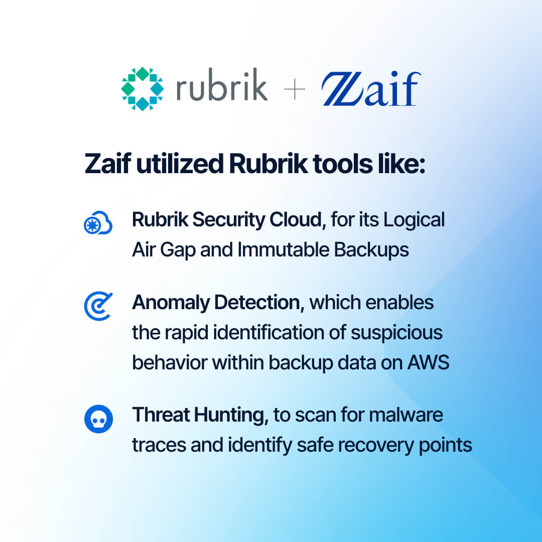 rubrikInc's tweet photo. Recognizing a critical need for a #ZeroTrust data protection strategy, Zaif chose Rubrik Security Cloud in order to strengthen their cyber resilience and pursue an approach that assumes breach. 

Learn more 👉 https://t.co/EfIk0yvTpl https://t.co/GHA0VoxHIr