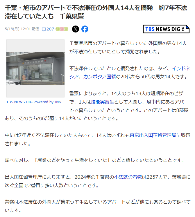 asahi48's tweet photo. #旭市 のアパートで暮らしていた外国籍の男女14人が不法滞在していたとして摘発された。

14人のうち13人は短期滞在のビザで入国し、旭市のアパートで暮らしていた。

中には7年近く不法滞在していた人もいて、14人はいずれも東京出入国在留管理局に収容された。 https://t.co/tf5NkFrJ2t