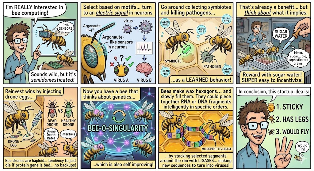 lsparrish's tweet photo. Bee-o-singularity pitch, now in webcomic form https://t.co/fqSjhKTAXb