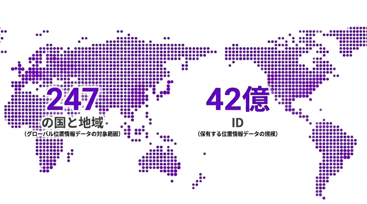 locationaijp's tweet photo. 【プレスリリース】
世界42億IDの位置情報データを活用し、訪日旅行者の「旅マエ・旅ナカ・旅アト」をカバーする人流広告を開始。Meta・X・TikTok等の主要媒体への広告配信にも対応しています。

訪日前の先回り訴求から、滞在中の即時送客、帰国後のリピート・越境EC喚起まで。観光地や実店舗、自治体における旅行者のオフライン行動に合わせた的確なアプローチを実現します。

▼詳細はこちら https://t.co/CfJmhYApX5

#LocationAI #インバウンド #人流データ #位置情報広告 #データ活用 #インバウンド分析 #インバウンドマーケティング #訪日外国人 #人流広告