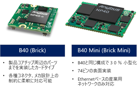 HMSNetworks_JP's tweet photo. 【Anybus 組み込み製品】ご紹介✨

IIFES 2025で、WAGO ジャパン様（@WagoJapanLtd）の超小型EtherCATモジュールを拝見しました✨
産業機器の小型化が進む中で、限られたスペースに必要な機能をどう実装するかは、ますます重要なテーマになっています☝️

HMS Networksでも、こうした省スペース化や多様なネットワーク対応を支援する組み込み通信インターフェースとして、Anybus CompactCom B40 / B40 Mini
をラインアップしています。
EtherCATをはじめ、PROFINET、EtherNet/IPなど、各種産業用ネットワークへの対応をご検討中の機器メーカー様は、お気軽にご相談ください。

■製品情報はこちら■
☆Anybus CompactCom 40 Brick EtherCAT⇀https://t.co/oedlAccrjJ
☆Anybus CompactCom 40 Brick Mini – EtherCAT⇀https://t.co/AjcpSSUyGK

#WAGO #HMSNetworks #Anybus #EtherCAT #産業用通信 #組み込み #省スペース #FA