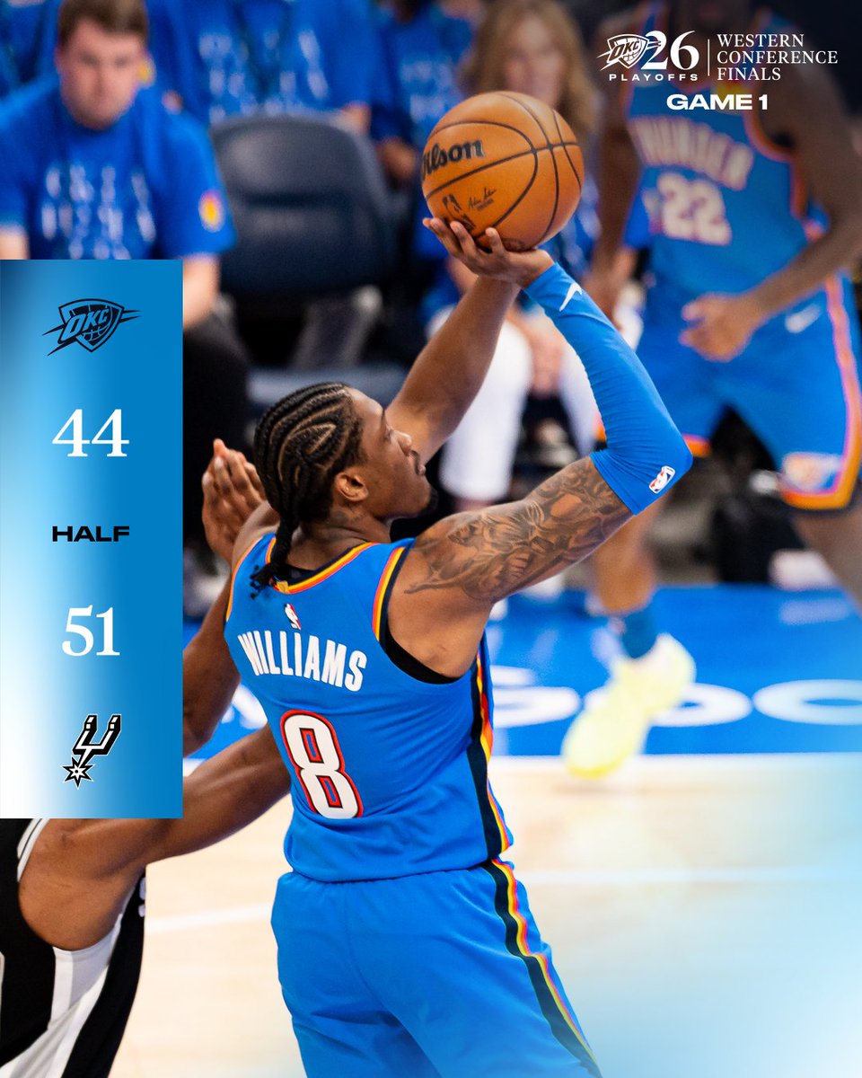 OKC THUNDER tweet media