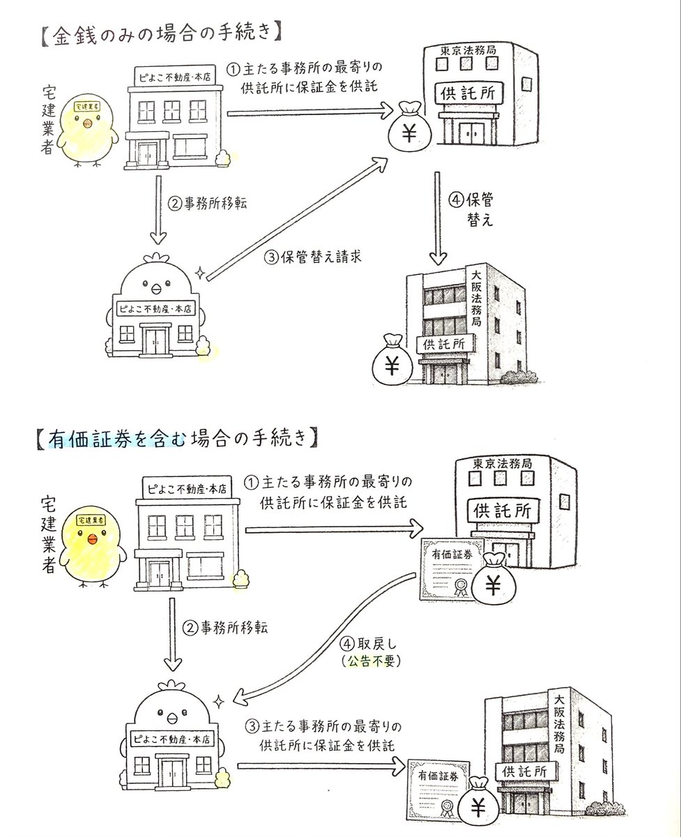LEC岡山本校 tweet media