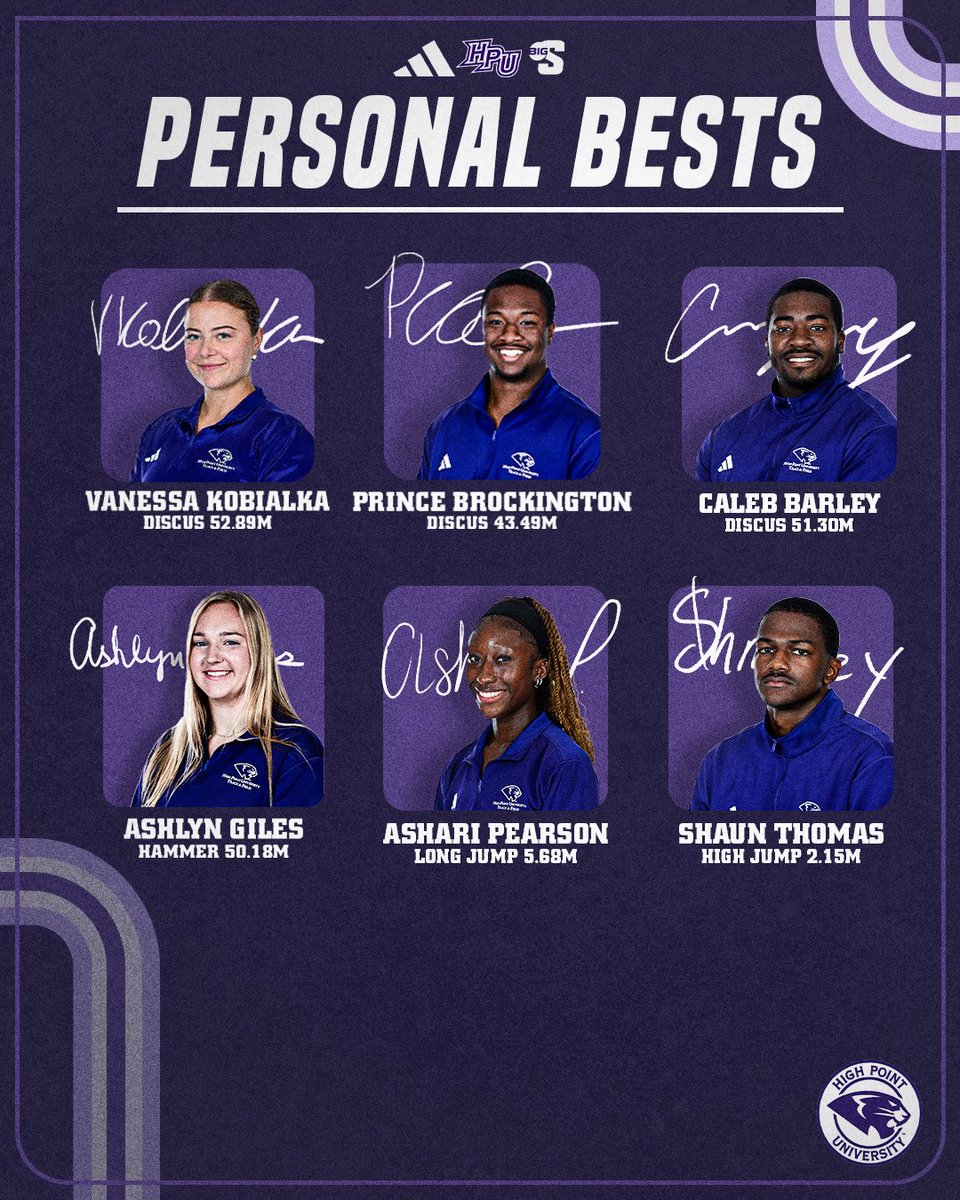 HPU T&F/XC tweet media