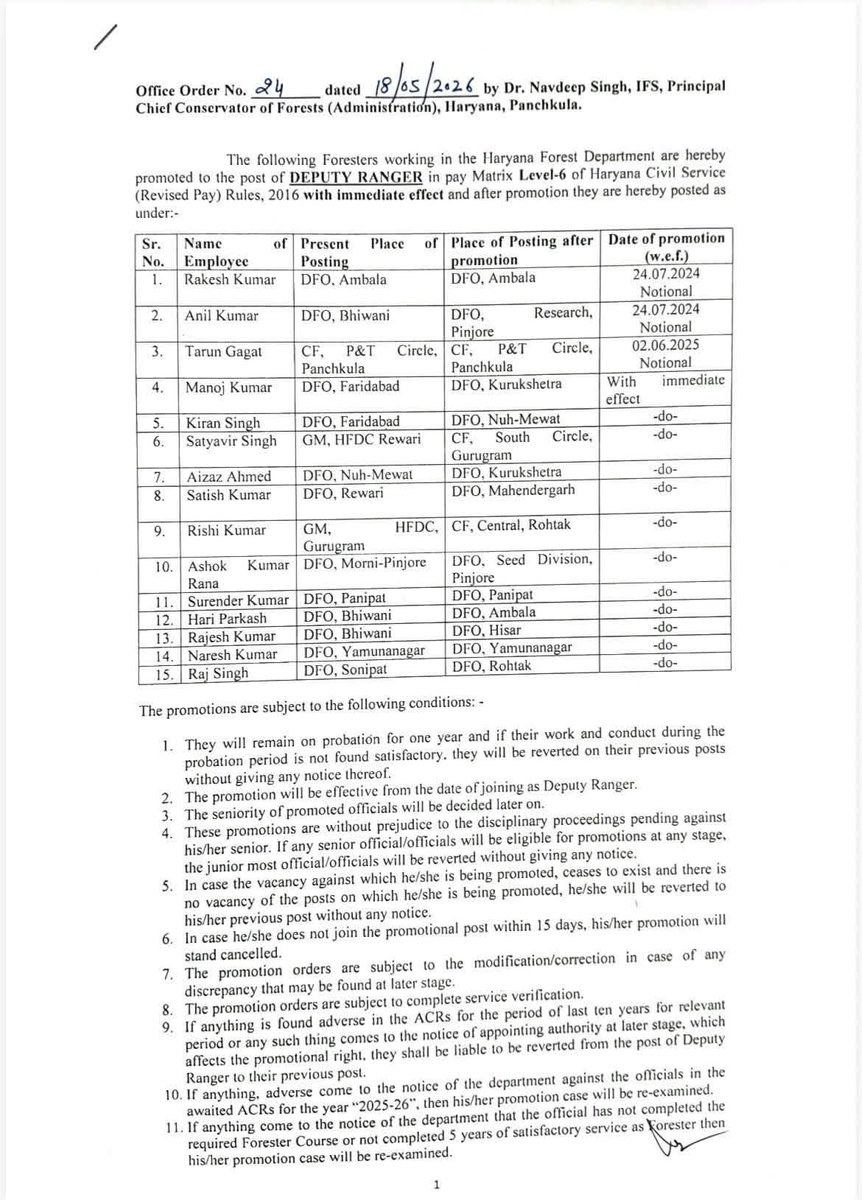DFO_Nuh's tweet photo. Heartiest congratulations to Aizaz  Ahmad nd 14 Foresters on their well-deserved promotion 2 the post of Dy. Ranger. Ur dedication, hard work, and commitment to forest conservation have earned this achievement. Wishing u all great success nd excellence in ur new responsibilities. https://t.co/vKkBKml2BX