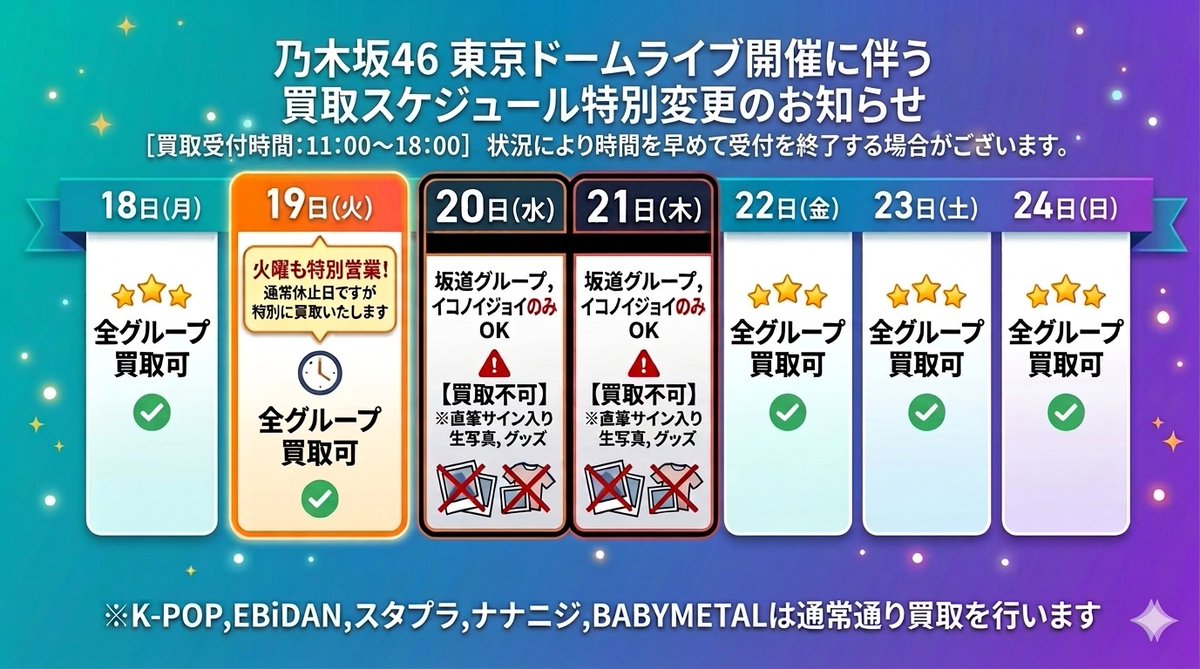本日は、各ジャンル買取り全面対応致します。 今週の買取り