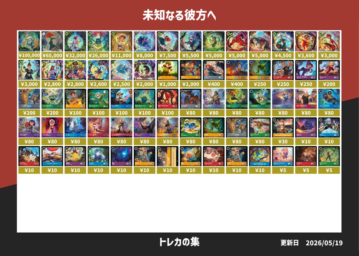 ampersandone☆カイレルトレカ約120枚☆当選者限定☆直筆落書きトレカ ディズニーロルカナ『未知なる彼方へ』買取表 #トレカの集 #本厚木