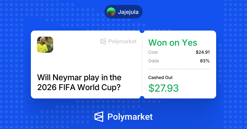 WhitelistsJogos's tweet photo. I just won on @Polymarket. https://t.co/8PN6452Hpe https://t.co/ljQfmmXeND