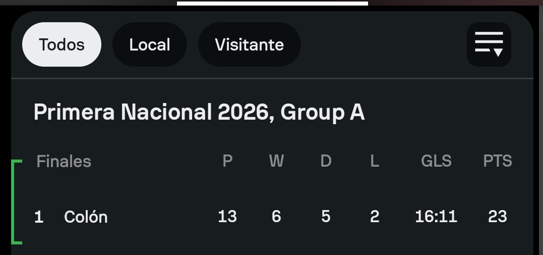 Colon Brasil ♥️🖤 tweet media
