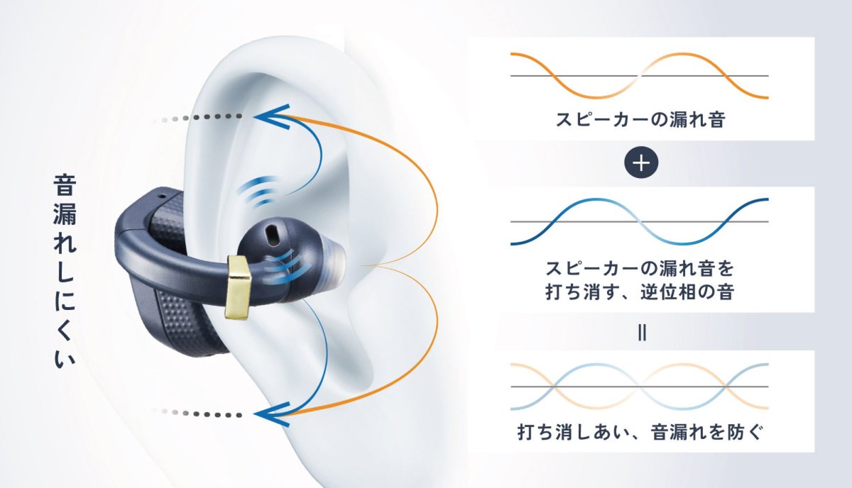 CASIO　カシオ計算機株式会社 ⌚🎹 tweet media