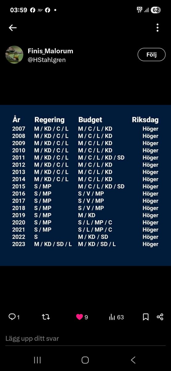 RockBåten MS Harmony tweet media