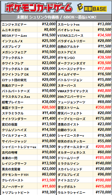 あさひ　株主優待券　20000円　ポケモンカード ポケモンカードから 新しく2000円ポケモンくじを作成しました