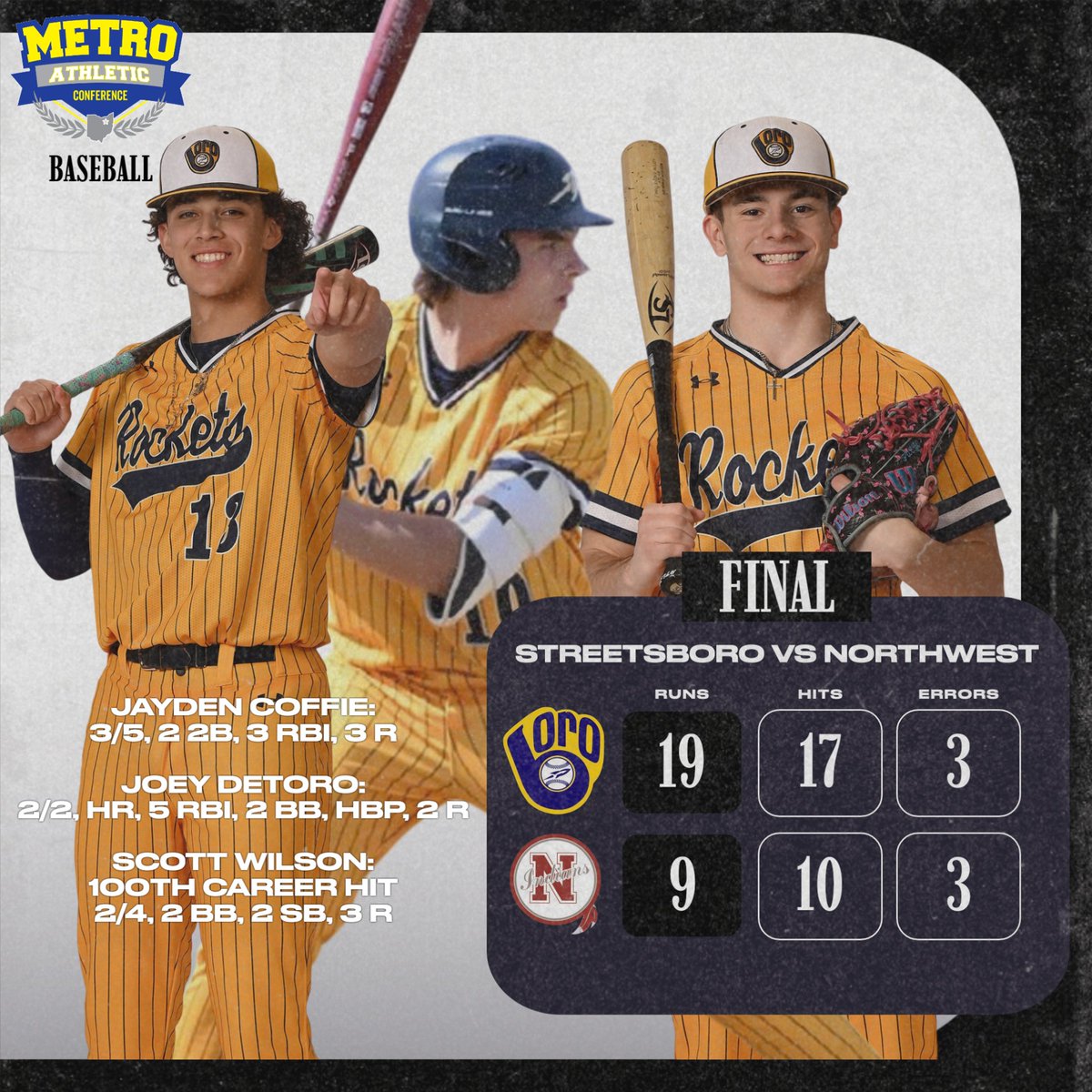 Metro Athletic Conference tweet media