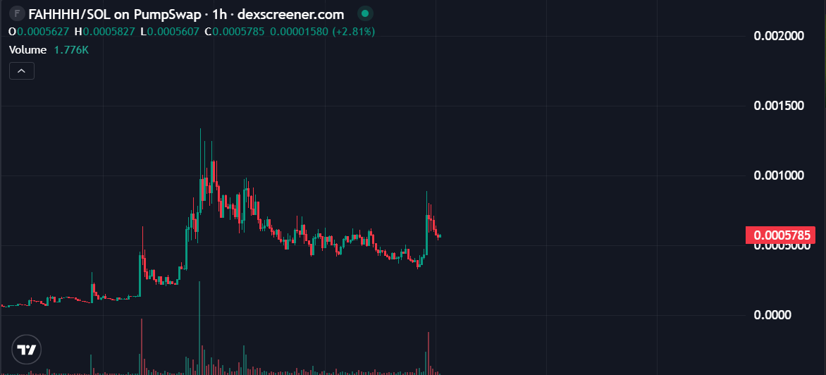 王嘉兒dAx tweet media