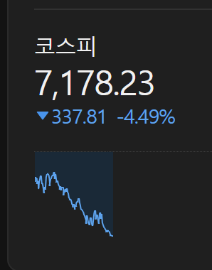 ohmahahm's tweet photo. 코스피 정상화 진행 중...
목표 주가 5,000 봅니다. https://t.co/eif71wzQvf