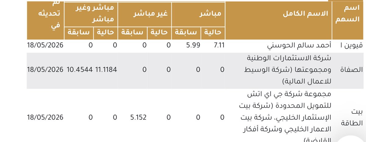 لاحق سراب tweet media